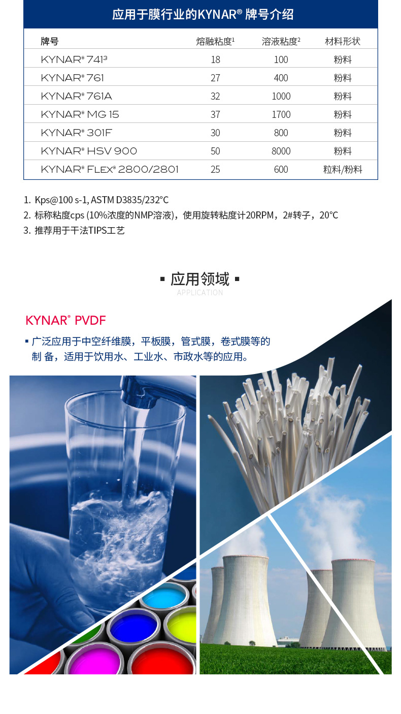 761-屬性2.jpg 761-屬性2.jpg