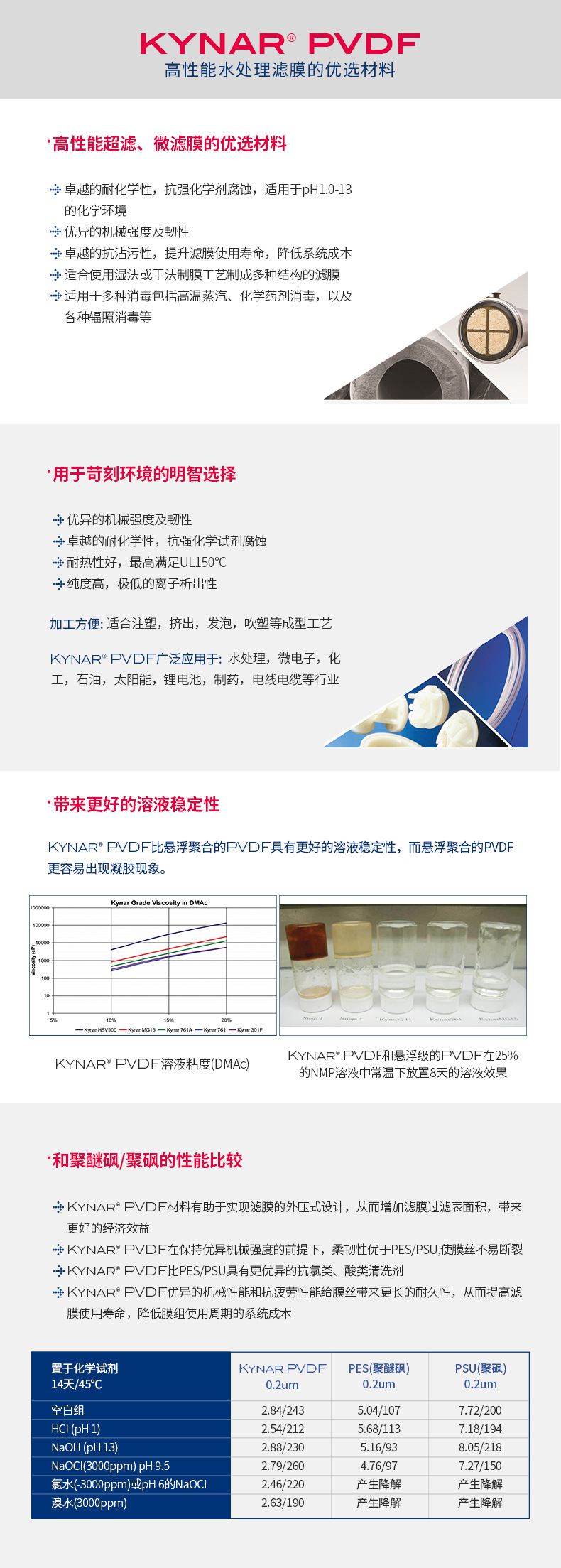 761-屬性3.jpg 761-屬性3.jpg